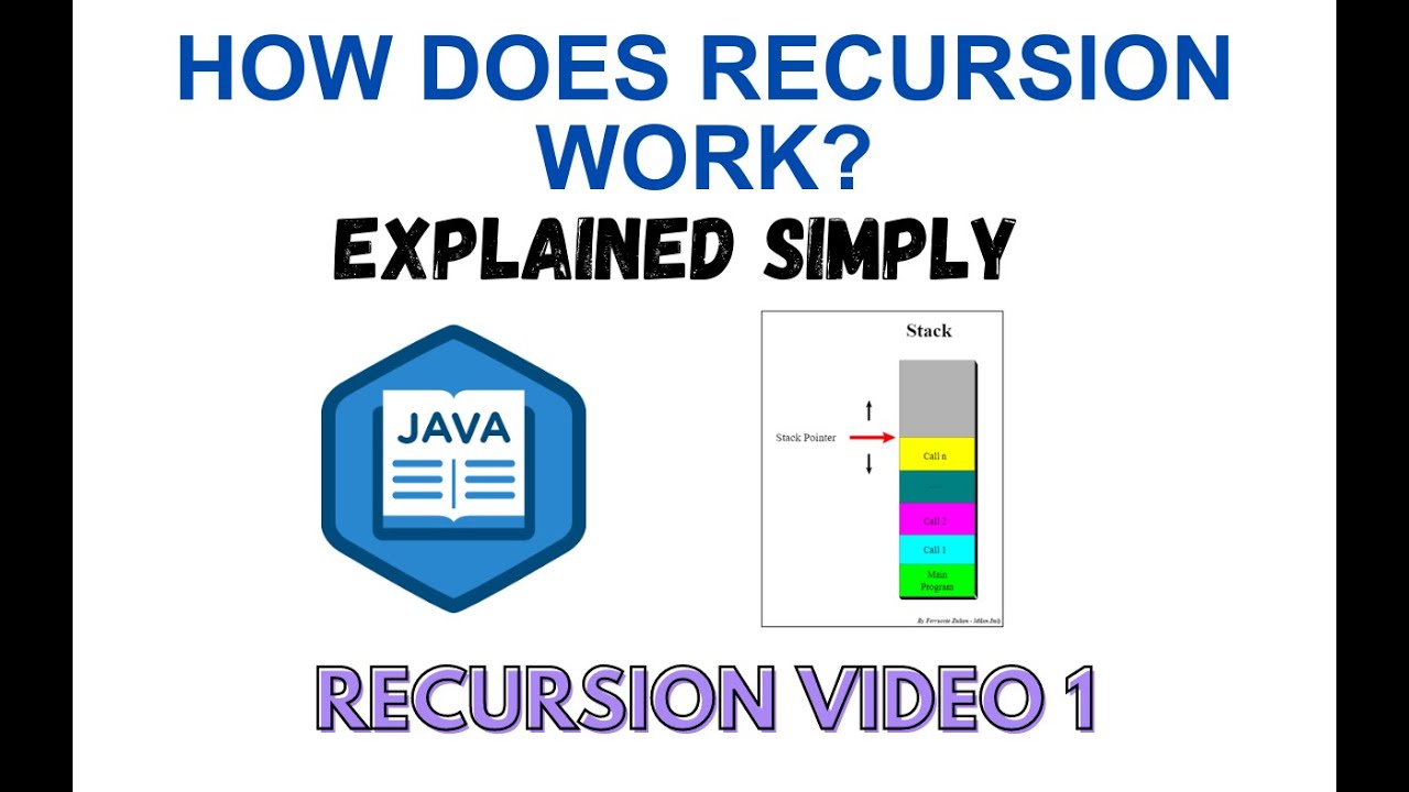 Understand How Recursion works using Java Stack, Recursion Video 1 ...