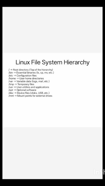 Linux File System Hierarchy Explained #Linux #FileSystem #Basics # ...