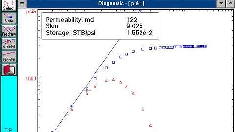 PanSystem Software Tutorial   Early time