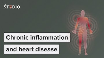 How inflammation affects heart health