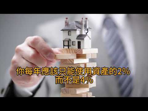 00330短篇 投資理財的大哉問！2024年12月20日 CLEC 投資理財頻道