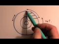 Seismic waves and infra sound: GCSE revision