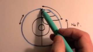 Seismic waves and infra sound: GCSE revision