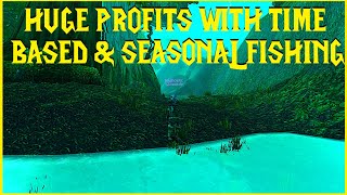 Clic Huge Profits With Time-Based & Seasonal Fishing