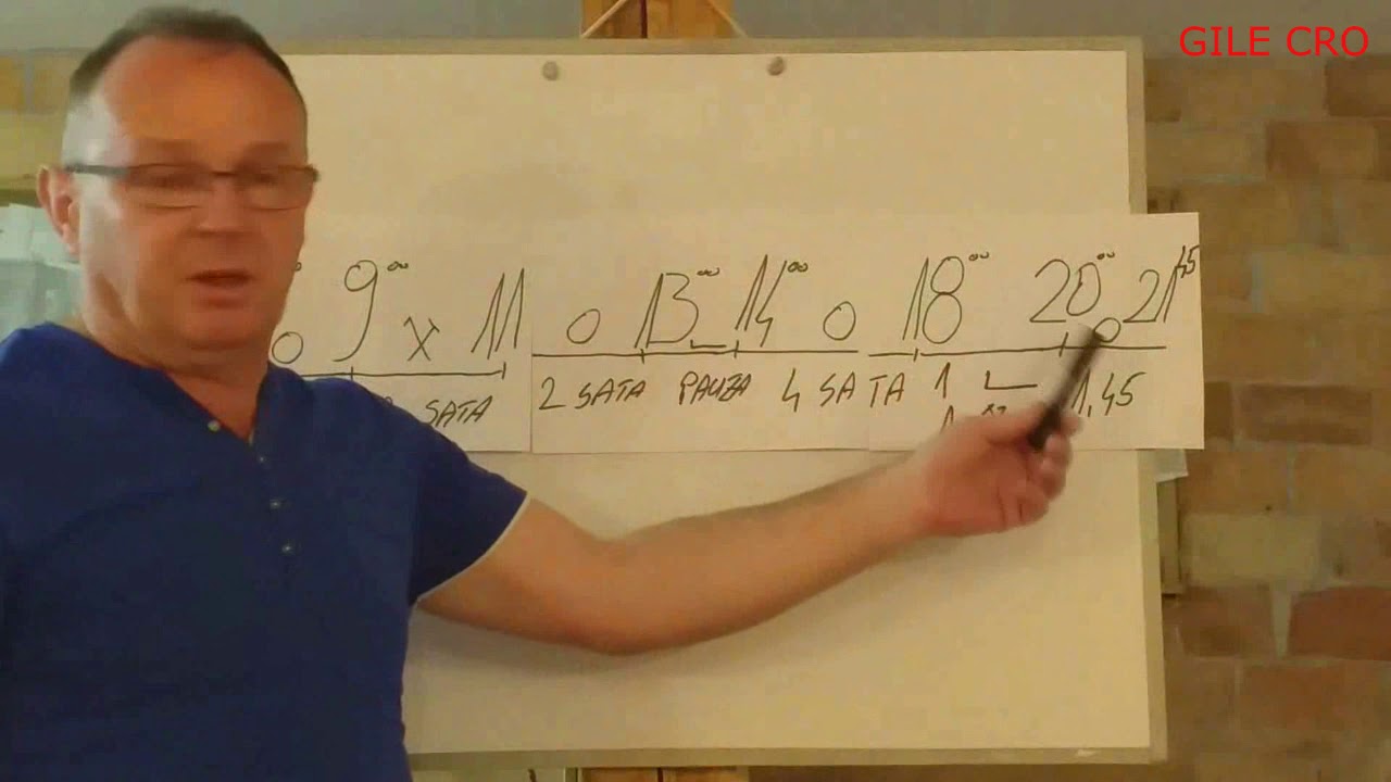 RASPODJELA RADNOG VREMENA VOZAČA