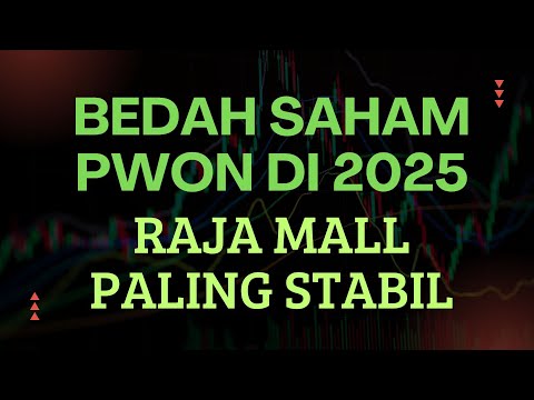 Analisa Saham PWON di 2025 | Pakuwon Properti Mall Prospek Fundamental Teknikal Bandarmologi