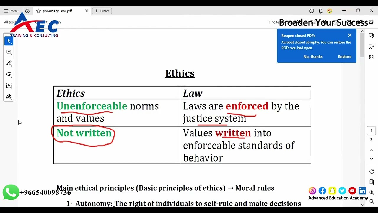 الدورة التحضيرية لاختبار الرخصة المهنية Saudi Pharmacy Technian Licensure Examination(PTCB) #SCFHS