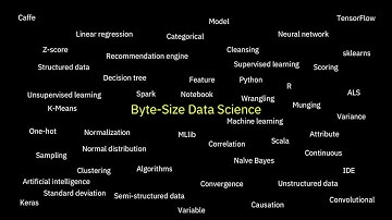 008-Alternating Least Squares