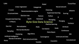 008-Alternating Least Squares
