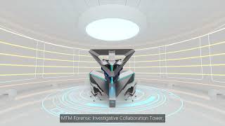 Discover Mtms Top Products！ Watch Now！