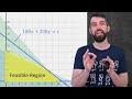 Intro to Linear Programming and the Simplex Method