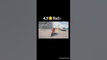 Highgraphics *SIMULATOR* Game For Android😱 | #shorts #2fingergaming #shortsfeed #viral