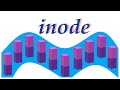 inode что такое