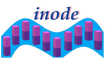inode что такое