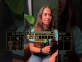 El piloto perfecto de María Herrera... ¡y sin repetir elección! ⚡
