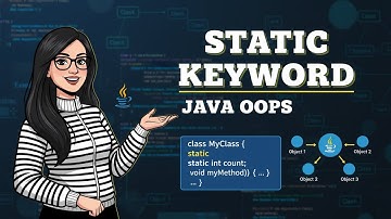 Static Keyword in Java Explained with Real Example | Static Variable & Method| DSA With JAVA #java