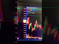 #bankniftyintradaytradingstrategy #stockmarket