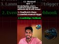 AWS DevOps Q12 🚀 | Pro Level Challenge