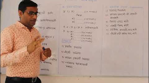 B.Com Sem 2 - Secretarial Practice (Marathi) - Lecture 1