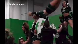 Roosevelt University Cheer 
