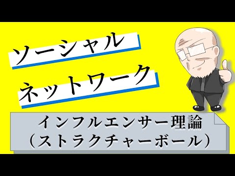 【第90回】ソーシャルネットワーク　インフルエンサー理論（ストラクチャーボール）｜久野康成の経営のエッセンス