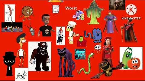 My Best to Worst Characters List (Part 4) @siaramorrison7049 