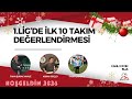 TRENDYOL 1. LİG'DE İLK 10 TAKIM DEĞERLENDİRMESİ