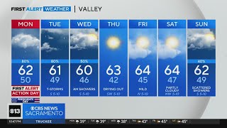 Sunday night weather forecast - Feb. 18, 2024