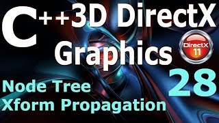 Famous C++ 3D DirectX Tutorial [Node Tree / Transform Propagation] Wealth