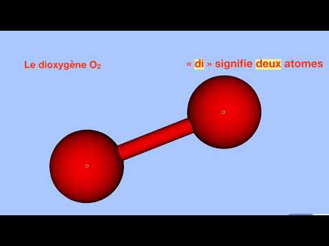 Les Molecules Youtube Les Molecules Youtube
