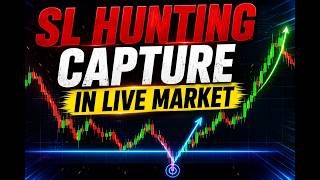 Stop loss hunting in live market and buyers sellers phychology explain trading
