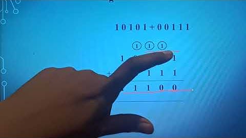 class 7 computer science chapter 1 number system part 2