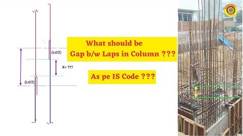 Minimum gaps between Laps in RCC column #rcc #column #lap length #civilengineering #vimutti_coe