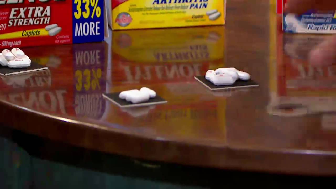 Does Acetaminophen Cause Liver Damage?