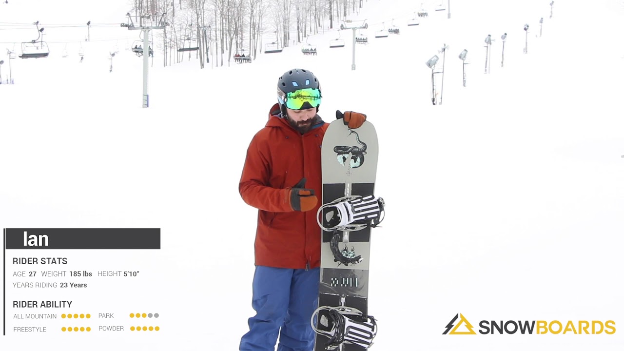 Ian's Review-Burton Name Dropper Snowboard 2021-Snowboards.com 2 40