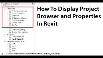 How to display Project Browser and Properties in REVIT