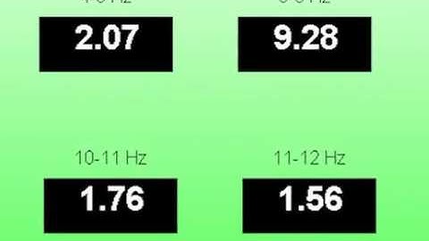 Thought Technology   BioGraph Infiniti Software