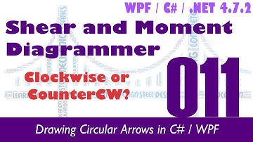 VM011 Shear and Moment Diagrammer - C# / WPF Drawing Circular Arrows