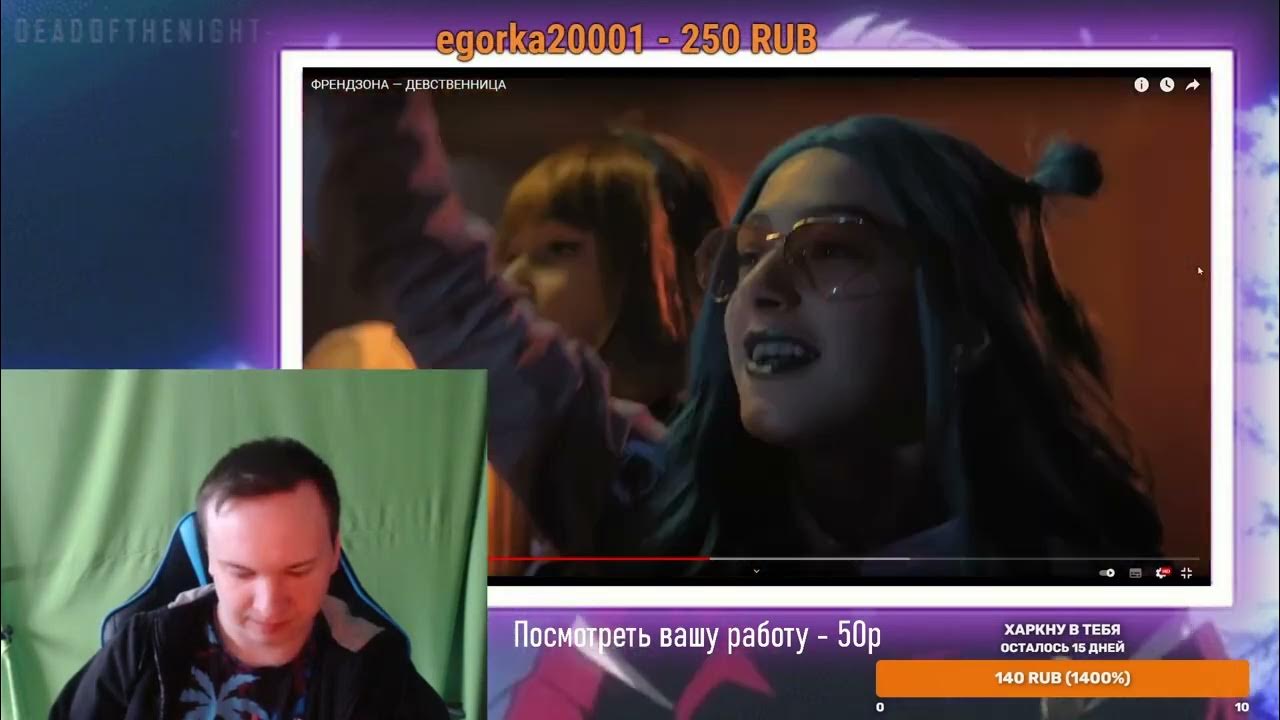 Реакция девственница. Реакция девственница