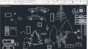 how to insert furniture,cars,plants,trees,kitchen item in autocad/ autocad me door window kase Lage