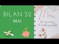  bilan  s2  mai  budget zero  enveloppe budgetaire  remplissage  epargne