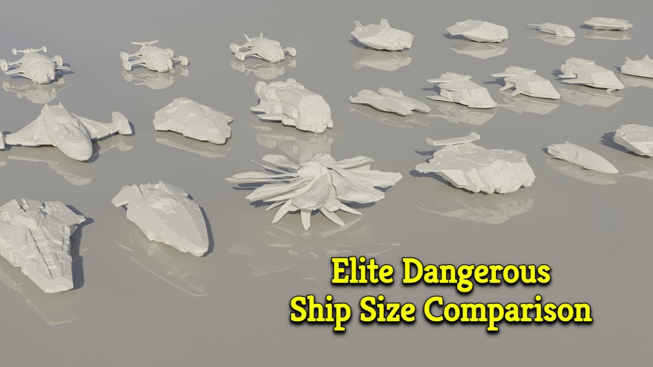 Elite Dangerous Ship Scale 2019 edition 