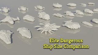 Elite ship scale video 2021 edition 