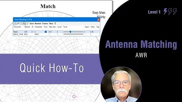 How to Perform Antenna Matching