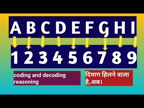 How to remember english alphabet numbering. Opposite letters Ko ...