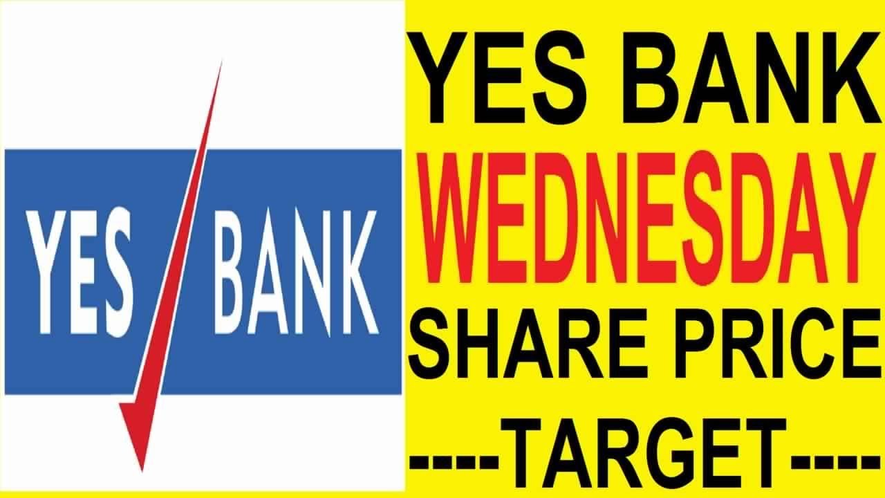 YES BANK WEDNESDAY SHARE PRICE TARGET TECHNICAL ANALYSIS YES BANK