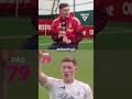 Ola Aina, Igor Jesus, Elliot Anderson, Gibbs-White 😮‍💨🔥