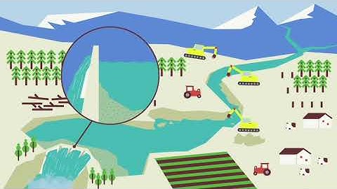 The Drin Animated Story, episode 1: Variability of hydrological and sediment transport regime.
