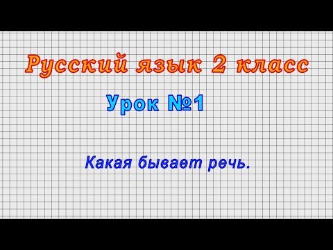 Русский язык 2 класс (Урок№1 - Какая бывает речь.)
