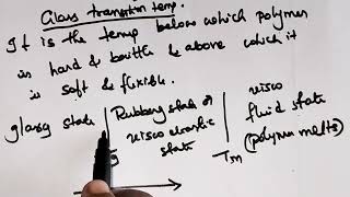 Glass transition temperature (Tg)/ introduction to glass transition temperature/ MSc chemistry